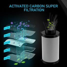 HYDROWE 4 Inch Air Carbon Filter for Grow Tent,Smellines Control with Australia Virgin Charcoal for inline duct fan，Hydroponic Growth,Pre-Filter Included