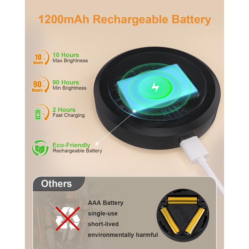 WILLED Puck Lights with Remote Control,3 Colors Under Cabinet Lighting