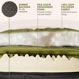 ClevaHome Orthopedic Dog Bed for Large Dogs, 36 inches Dual Layer Water Repellent Round Pet Bed with Washable Cover Nonslip Bottom (Olive Branch)