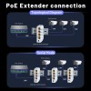 DiySecurityCameraWorld 4-Port Gigabit POE Extender Network Switch Repeater IEEE802.3af/at PoE