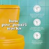 Poo-Pourri Before-You-Go Toilet Spray, Spring 2 Oz Variety Pack– Maple