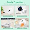 Wireless Remote Control Electrical Outlet Switch, NineLeaf Remote Control Outlet