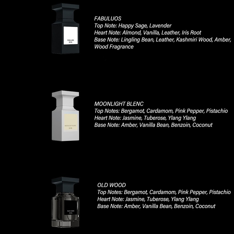 Men Perfume Gift Set Refreshing Light Scent Fragrance Spray Long
