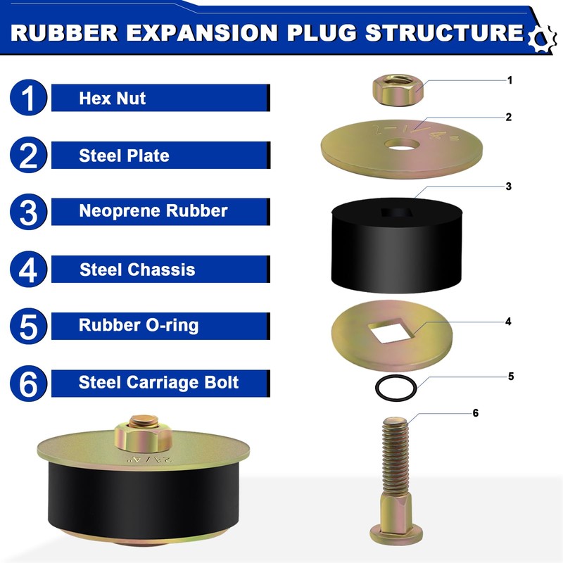 Daptemn 2-1/4" Rubber Expansion Freeze Plugs, 3PCS Automotive Engine Expandable