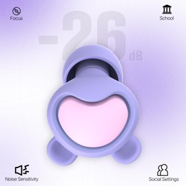 Kids Ear Plugs (5-12 yrs) - Reusable Noise Reduction Samll Earplugs for Focus, Travel, Concerts, Socializing, Sports Events, Sleep, Noise Sensitivity - 8 Ear Tips in XS/S/M/L - 26dB Noise Reducing