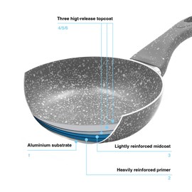 ZANETTI Pietra Rara non-stick pan with aluminium handle, soft touch, high strength, 22 cm diameter, grey, made in Italy