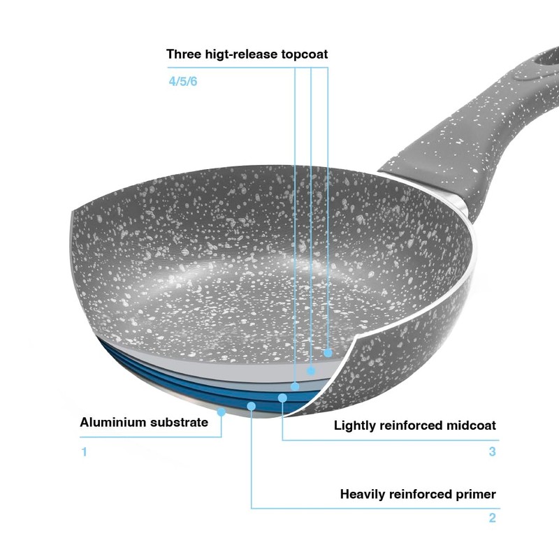 ZANETTI Pietra Rara non-stick pan with aluminium handle, soft touch,