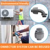 3/4 Inch Liquid Tight Connector PVC Electrical Conduit Fittings Straight