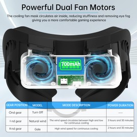 Face Cover Plus with Radiator for Meta/Oculus Quest 2 Accessories,Lycra Surface Comfortable repalcement for Oculus Quest 2 Face Cover, Compatible with Quest 2 Fan Cooler Fogger (Quest 3 Face Cover)