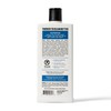 Duke Cannon Supply Co. THICK High-Viscosity Body Wash for Men