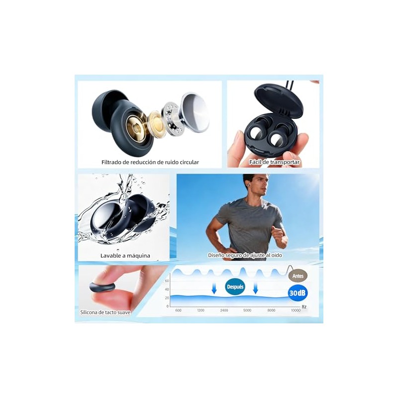 Tapones Auditivos para Dormir, Ear Plugs Lavable y Reutilizable, Tapones