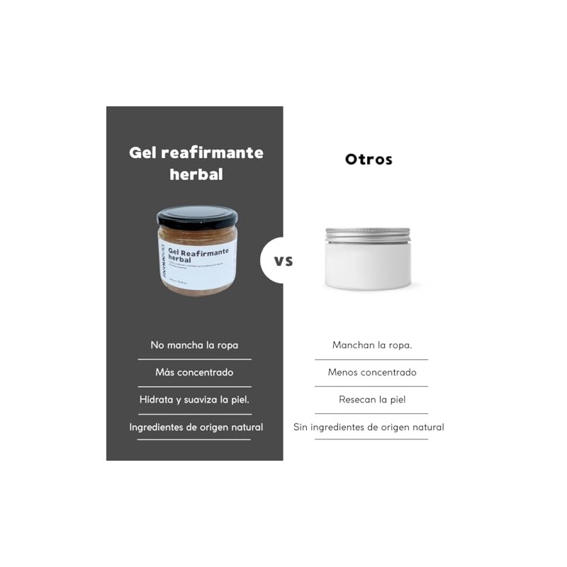Renuevia Gel Reafirmante Herbal, 300 g, Frmula Natural con Mentol