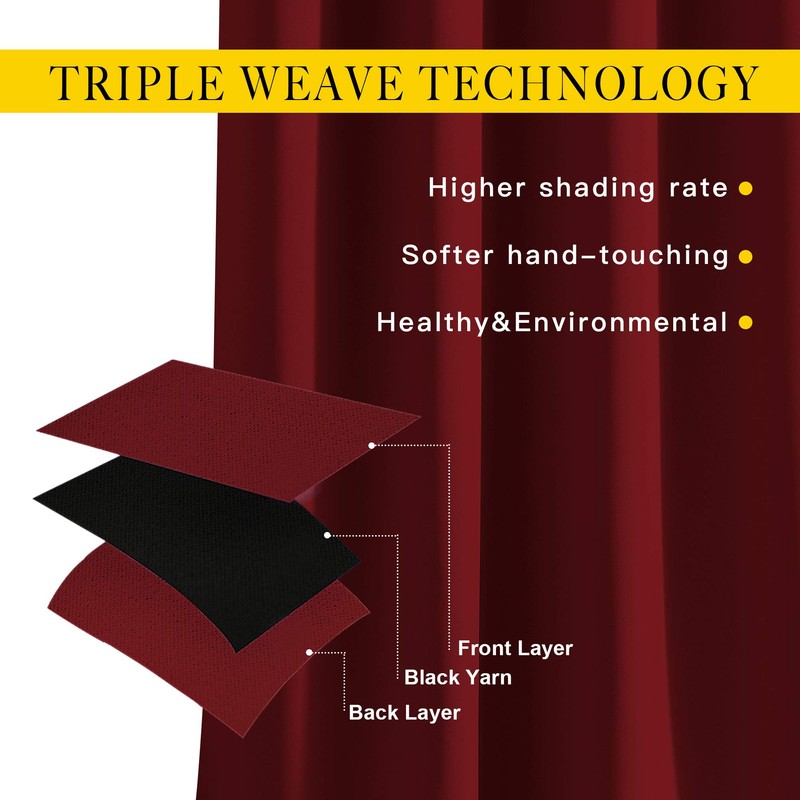 NICETOWN Burgundy Red Blackout Curtains Grommet - Thermal Insulated Solid