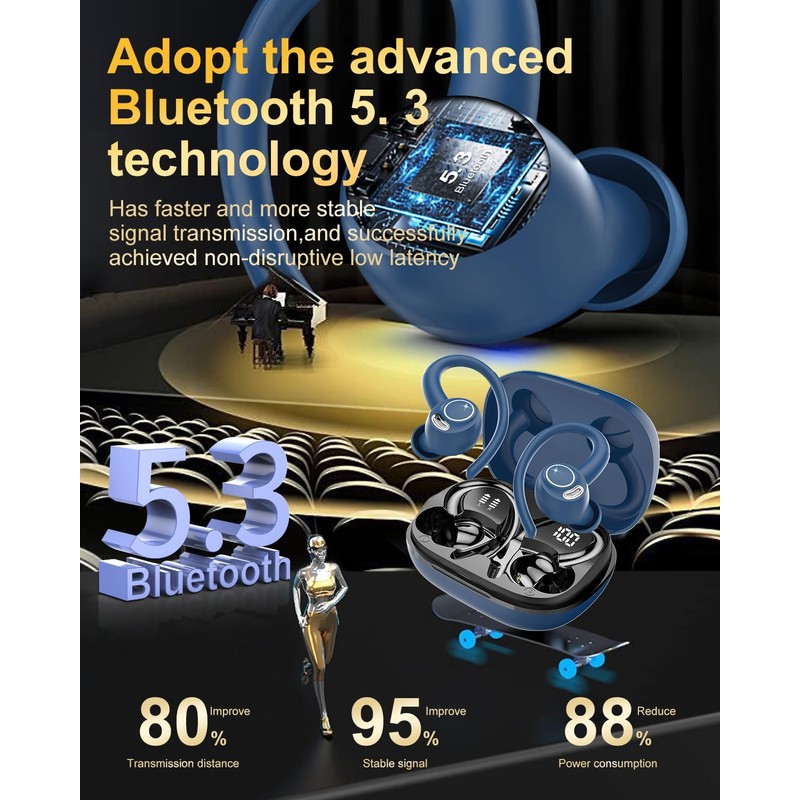 Jesebang Wireless Earbuds, Bluetooth 5.3 Headphones, 2024 Wireless Earphones HiFi