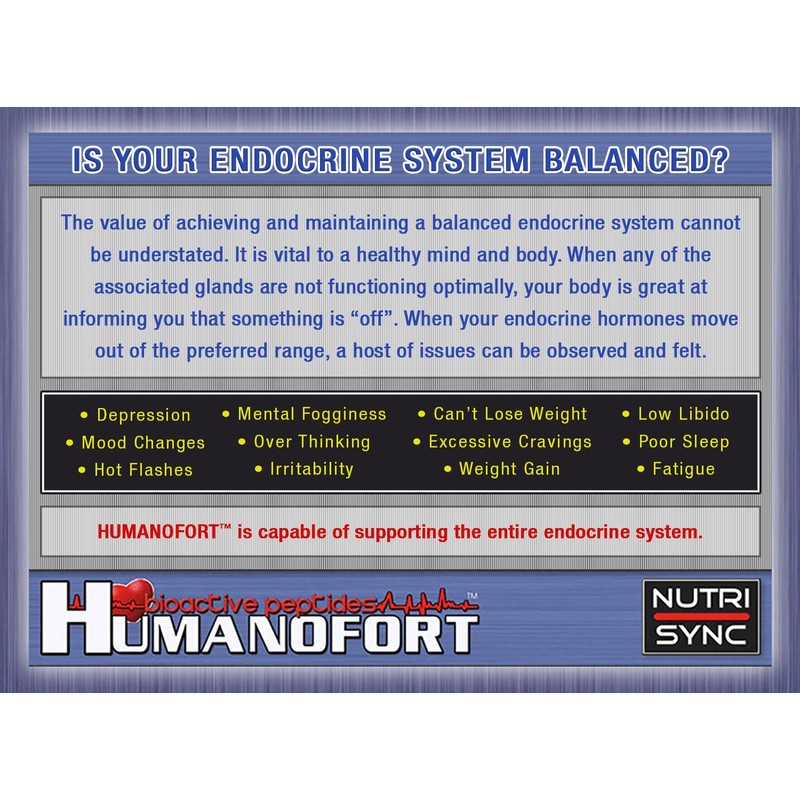 HUMANOFORT [200MG Per Capsule] - 60 Capsules