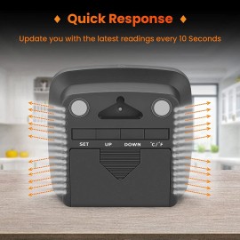 SMARTROST Higrómetro digital profesional Termómetro interior Medidor de humedad ambiental.