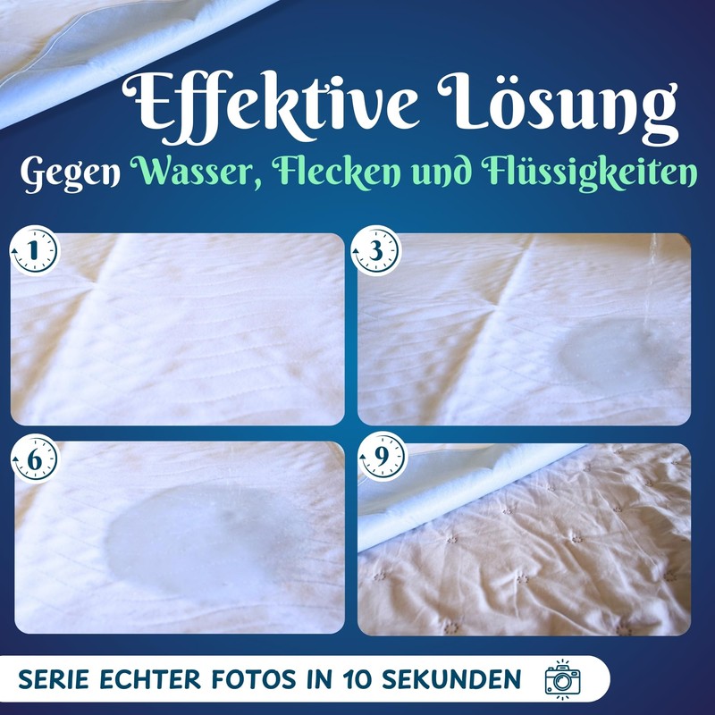 BestZings Bed Pads for Adults, Mattress Protector 60 x 90