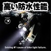 Light&Motion URBAN500 Bicycle Headlight (Japan Limited Steel/Black)