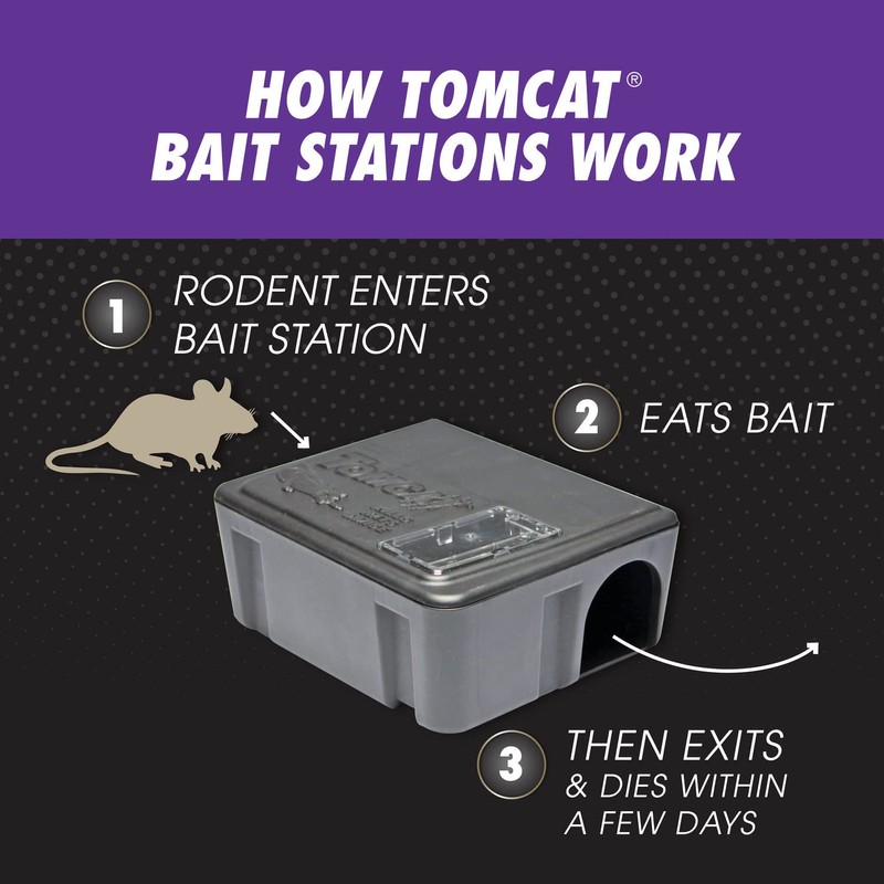 Tomcat Rat and Mouse Killer Refillable Bait Station - Advanced