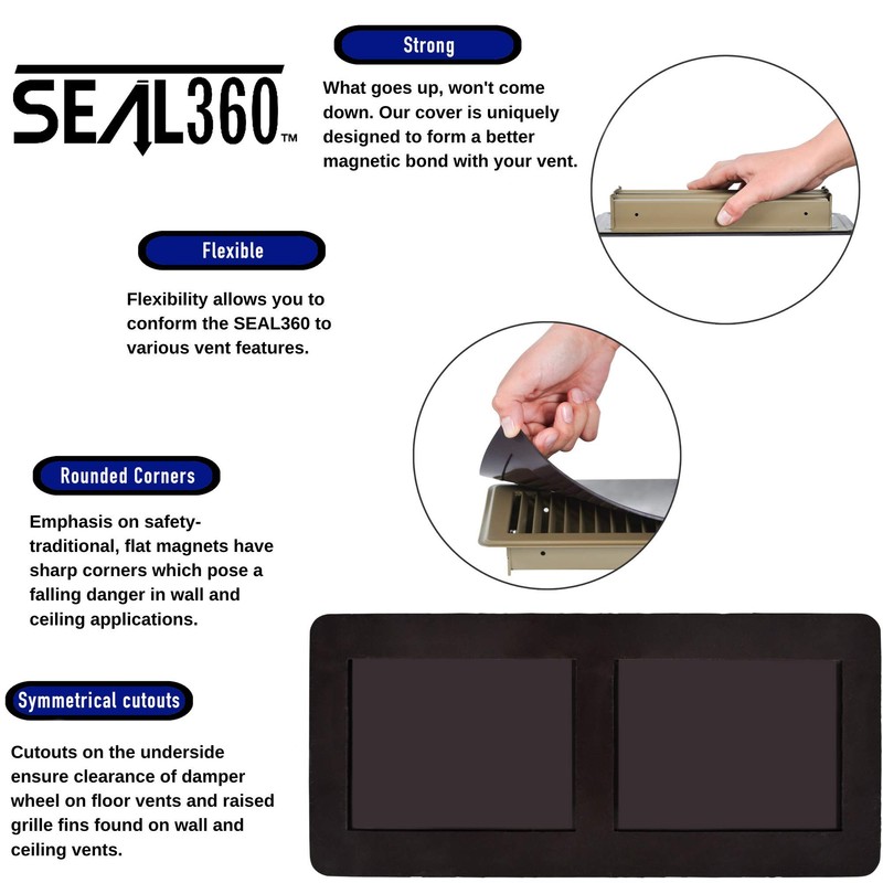 SEAL360 Magnetic Vent Covers (3-Pack), Pockets for Complete Seal, 3.5"