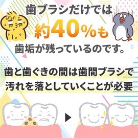 Heraeus Luminent Interdental Brush, Pack of 5 x 5 (L(Orange))