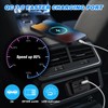 JIZZU 2Pcs Dual USB Car Charger Socket with Switch, 55W