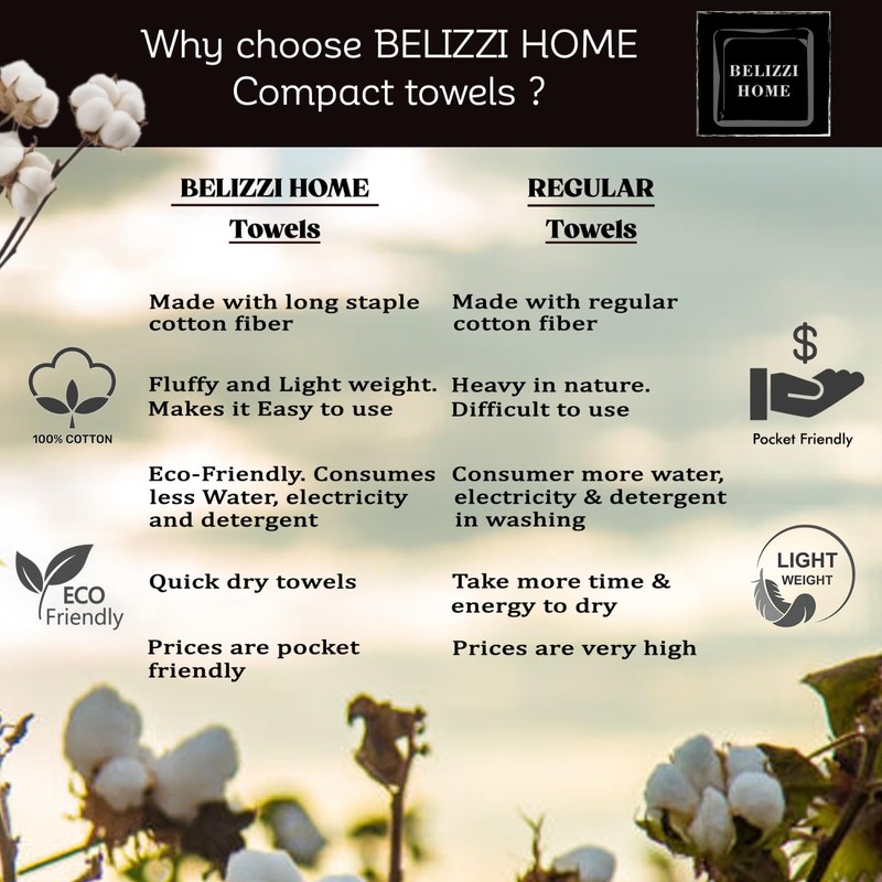 Belizzi Home 100% Cotton Ultra Soft 6 Pack Towel Set,