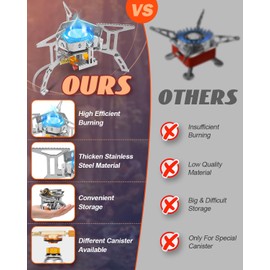 Portable Camping Gas Stove, Windproof 3500W Burner with Piezo Ignition, Adapters and Converters for BBQs, Cooking, Fishing, Hiking, and Picnics.