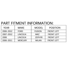 DRIVESTAR 698-409 Wheel Hub Assembly Steering Knuckle Front Driver Side 2012-2006 for Ford Fusion,2007-2012 for Lincoln MKZ,2006 Zephyr,2006-2011 for Mercury Milan