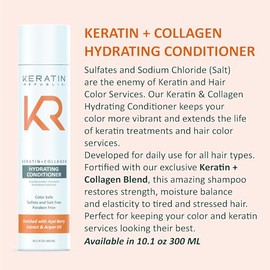 Keratin Republic Acondicionador Hidratante Con Queratina Y Colágeno, 10,1 Oz