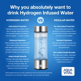 Aqua Vital Hydrogen Water Bottle 2025 Generator 16 oz/470 ml SPE-PEM Ionized H₂ Hydration Bottle USB-C Rechargeable Glass Flask with Auto Shut-Off Portable Sports & Travel Hydrogenated Water Machine
