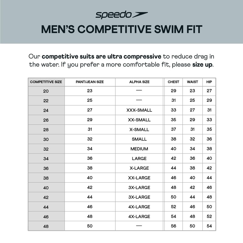 Speedo 805014 Trajes de Bano para Competencia para Hombre, Speedo