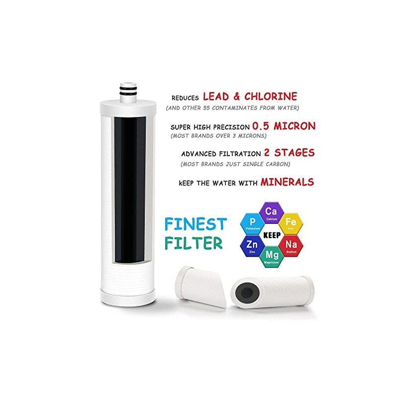 Frizzlife FZ-2 Replacement Filter Cartridge For MP99, MK99, MS99 Under