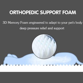 Dog Bed Large Memory Foam Dog Bed Comfortably Orthopaedic Dog beds Detachable and Washable Pet Dog Bed Dog Mat Cage Dog Box Mat 39-24-4in