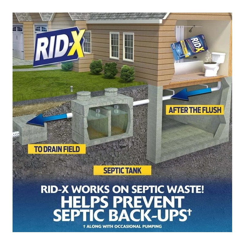 Rid-X 2 PACK - RID-X Septic Treatment, 2 Month Supply