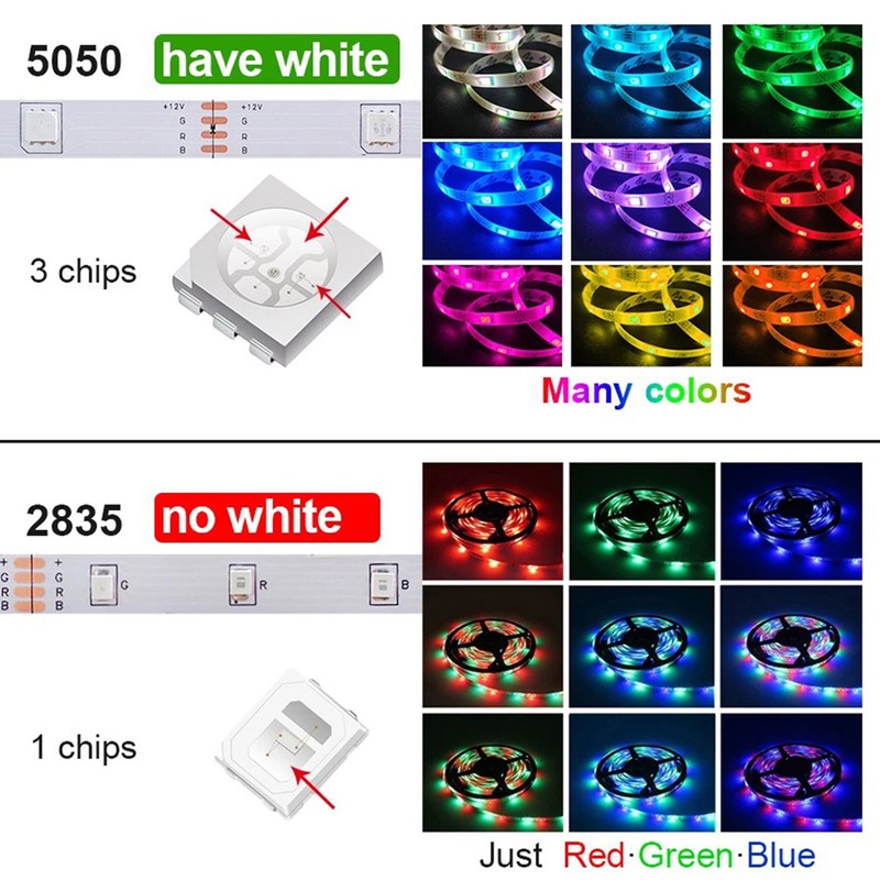 RGB LED Strip Lights 20M 600LEDs 5050RGB Light Strip LED