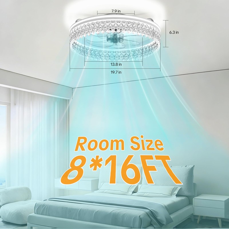 Franjulia 20" Ceiling Fans with Lights and Remote,Dimmable,6-Speed,Bright