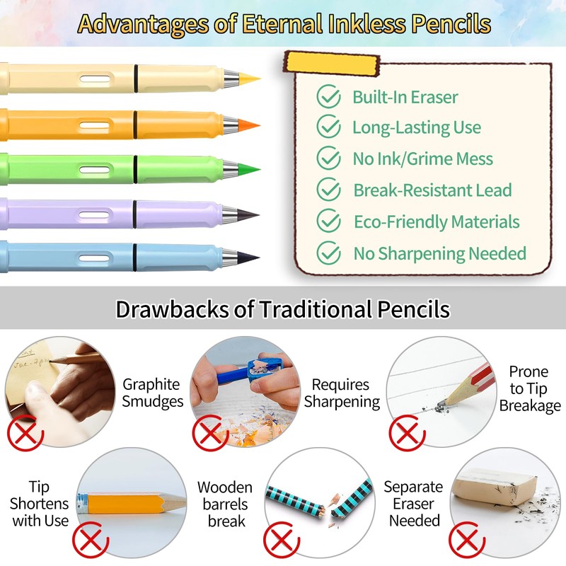 Swify Magic Pencil Set, 12 Pieces Eternal Inkless Pencil with