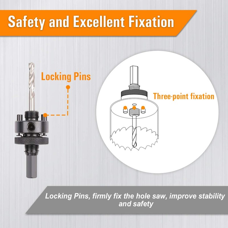 125mm Wood Hole Saw, Extra Solid HSS Bi-Metal Drill Bit