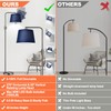 Nintiue Dimmable Floor Lamp, 1000 Lumens LED Edison Bulb Included,