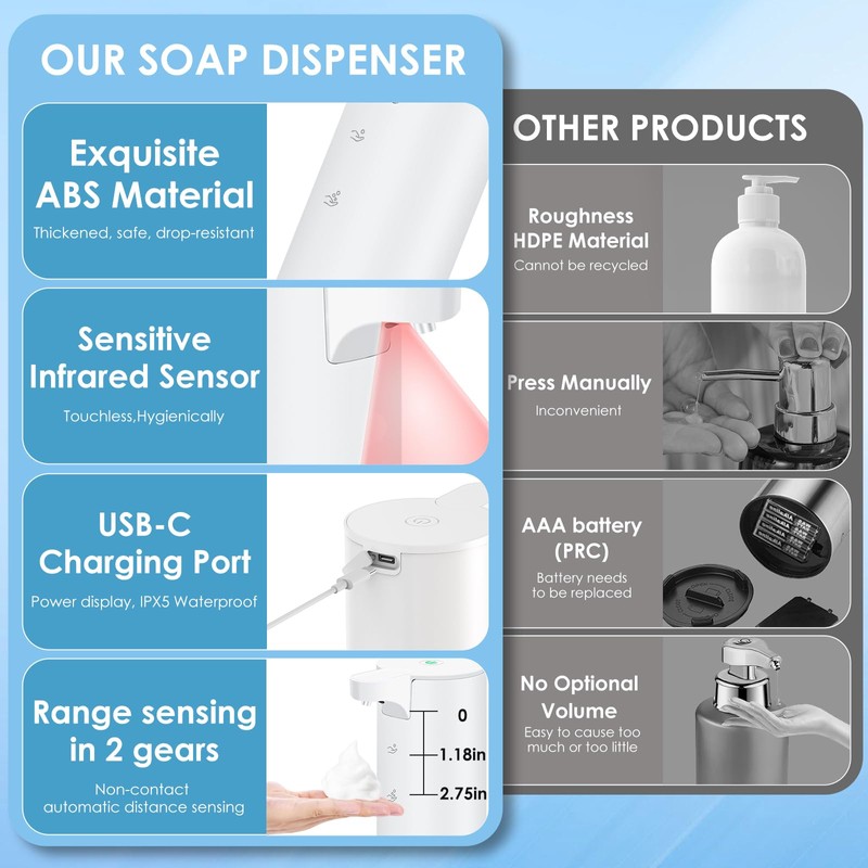 LAOPAO Soap Dispenser Automatic Stainless Steel Foam Soap Dispenser Set