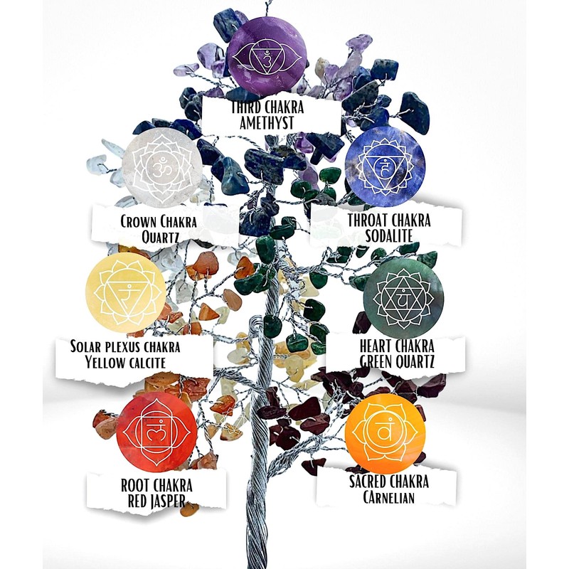 DOJA Barcelona 7 Chakra Tree of Life Decoration with Crystals