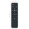 AULCMEET Replacement Celling Fan Remote Control Compatible with PINFM Light