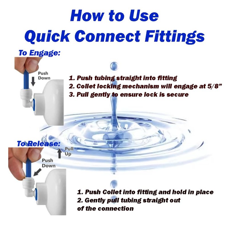 1/4" OD NSF Certified Water Line, 25 Feet of White