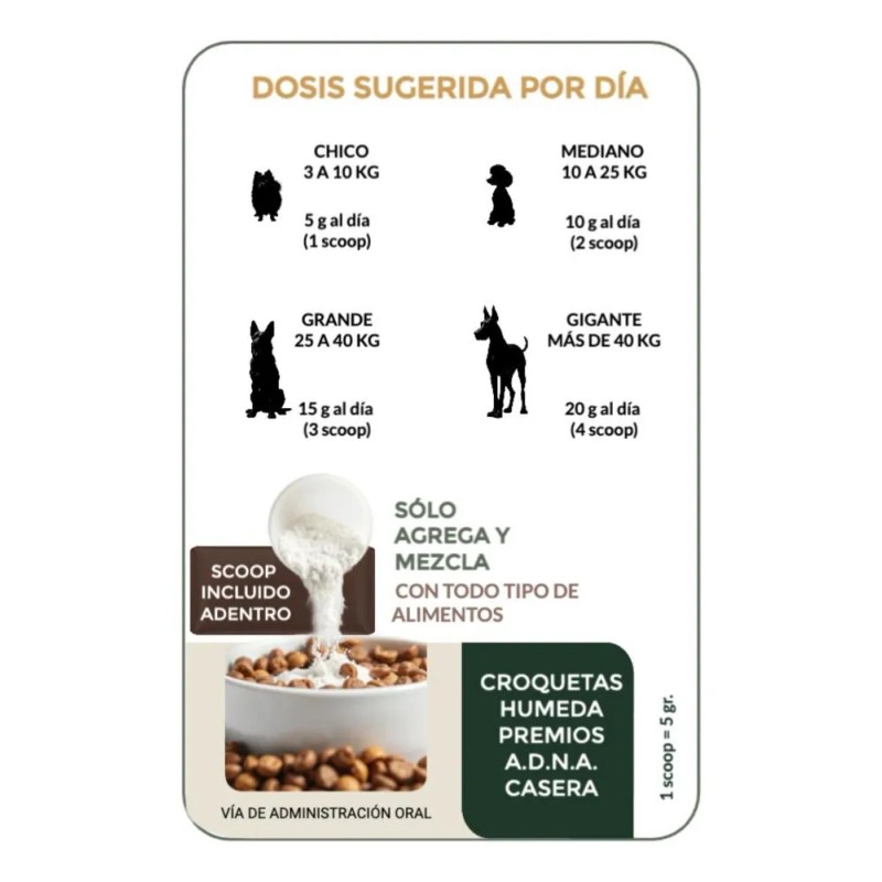 Suplemento Natural Para Perros: Articulaciones, Piel Y Más