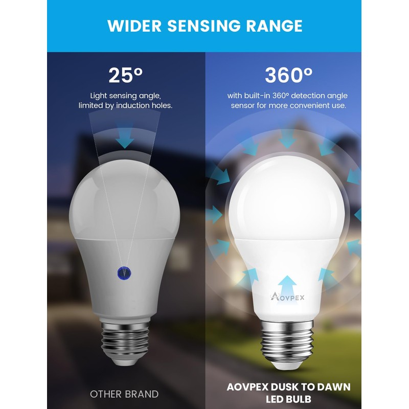 Aovpex Dusk to Dawn LED Light Bulbs Outdoor, 13W Ultra