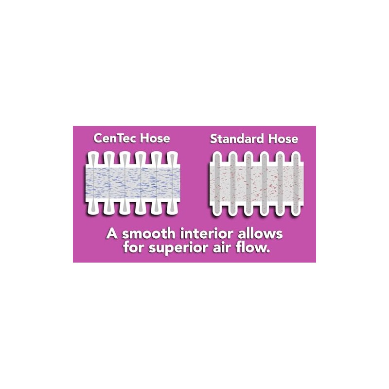 Cen-Tec Systems Wet/Dry Shop Vacuum 30 Ft. Hose Kit with