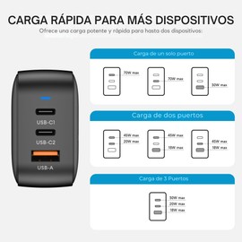 MR. GADGETS Adaptador de Corriente PD 70W, Carga Ultra Rápida, 2 Puertos USB-C, 1 Puerto USB-A, Alta Potencia, Distribución de Corriente Inteligente, Amplia Compatibilidad, Portátil, Plegable