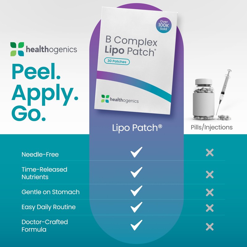 Healthogenics LipoPatch Super MIC B12 – Daily Lipotropic & B-Vitamin