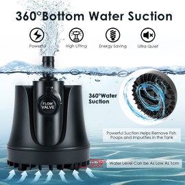 AQQA 265-800 GPH Submersible Aquarium Water Pump with Adjustable Switch, Water Removal and Drainage Sump Cleaning Pump with 2 Nozzles for Aquarium, Pond, Fish Tank, Hydroponics, Backyard (45W 660GPH)
